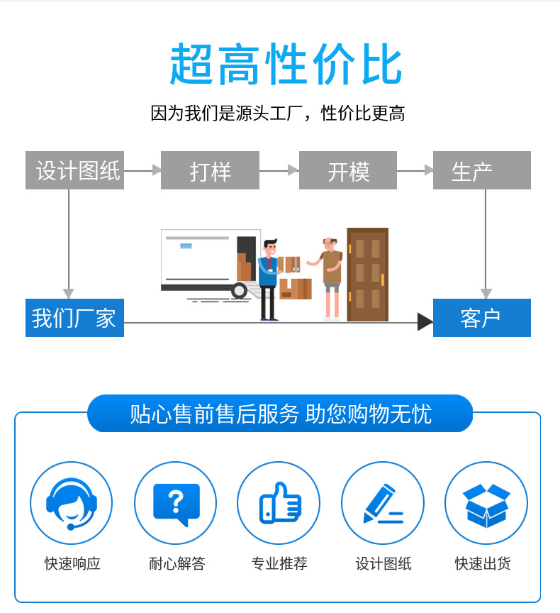 粉末冶金能做不銹鋼件嗎？